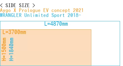 #Aygo X Prologue EV concept 2021 + WRANGLER Unlimited Sport 2018-